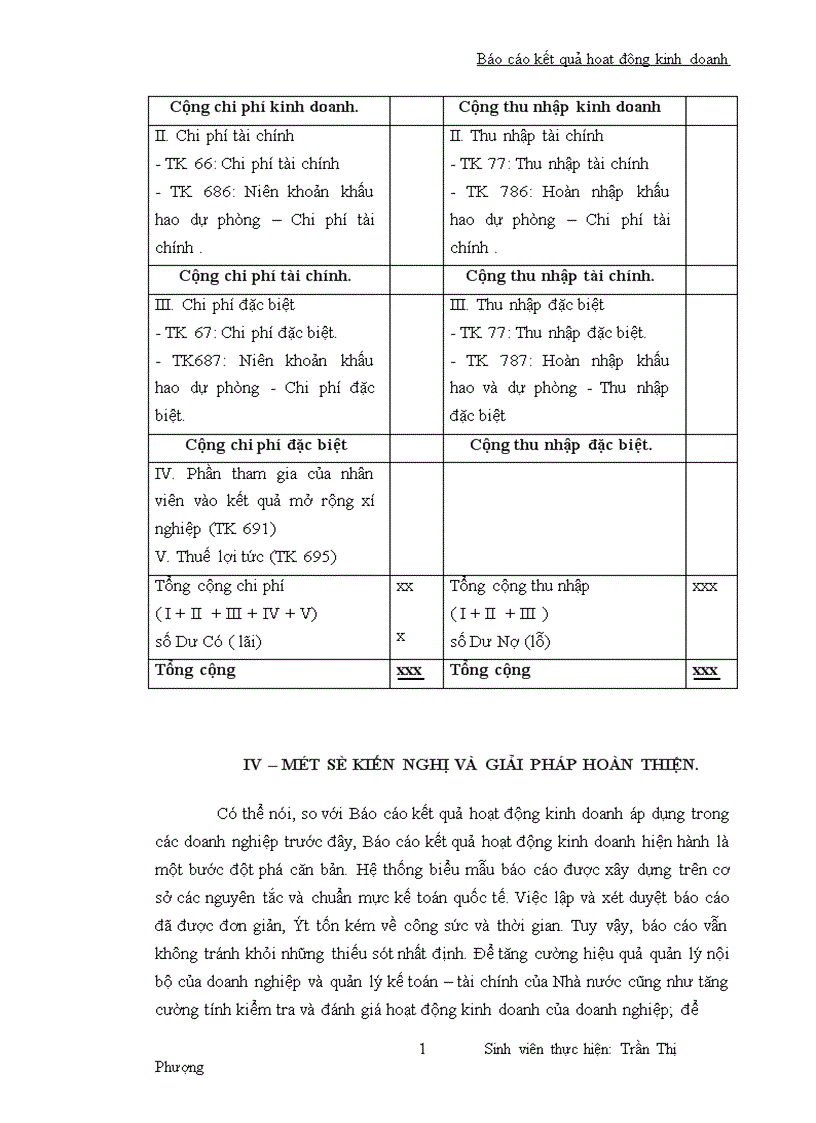 image for page Tình hình thực hiện nghĩa vụ với ngân sách Nhà nước phản ánh tình hình thực hiện nghĩa vụ vơi ngân sách Nhà nước về thuế và các khoản phải nộp khác