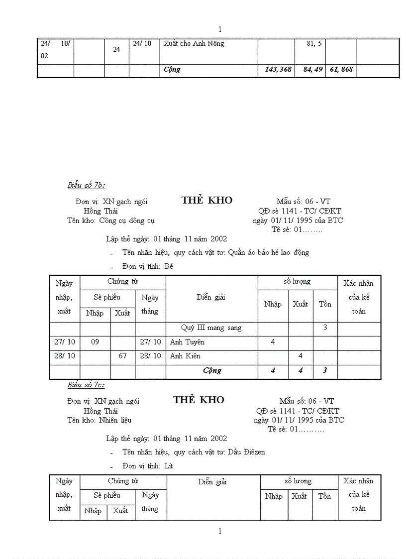 image for page Tổ chức công tác kế toán vật liệu và công cụ dụng cụ tại xí nghiệp gạch ngói Hồng Thái 1