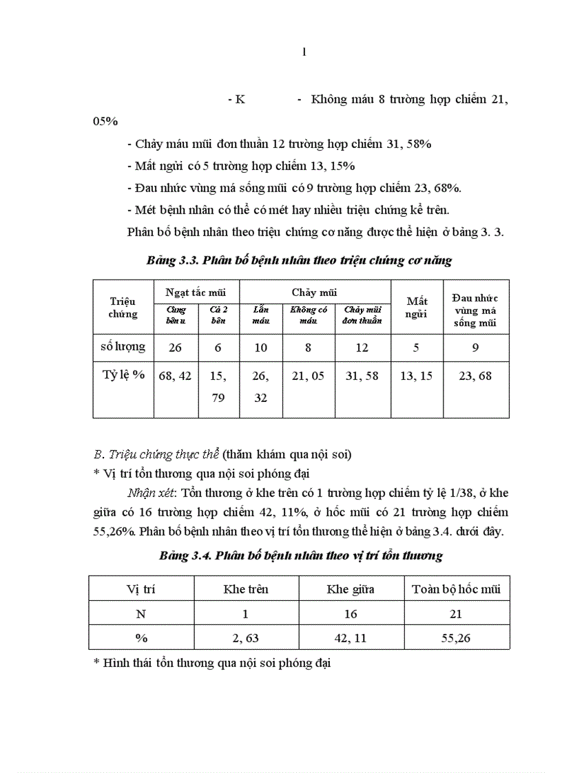 image for page Nghiên cứu đặc điểm lâm sàng chẩn đoán hình ảnh và mô bệnh học của ung thư sàng hàm 1