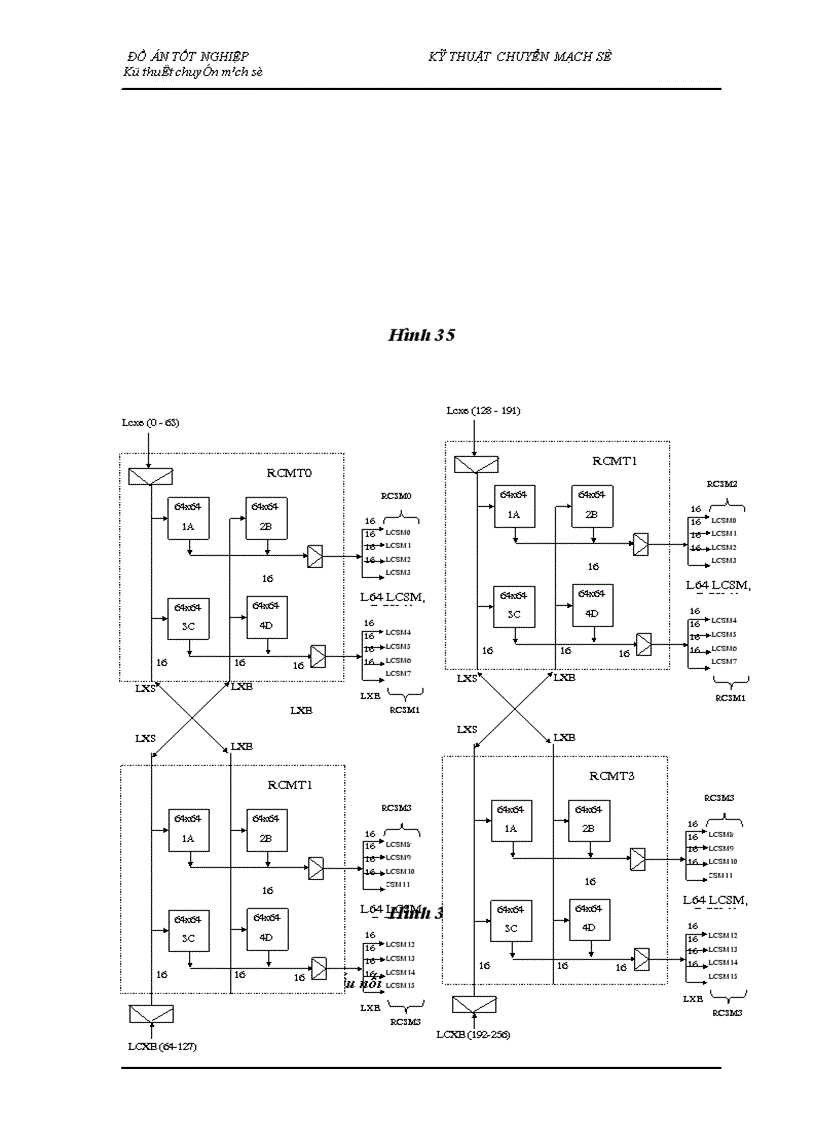 image for page Nghiên cứu tổng quan về kỹ thuật chuyển mạch trong tổng đài ALCATEL 1000 E10 1