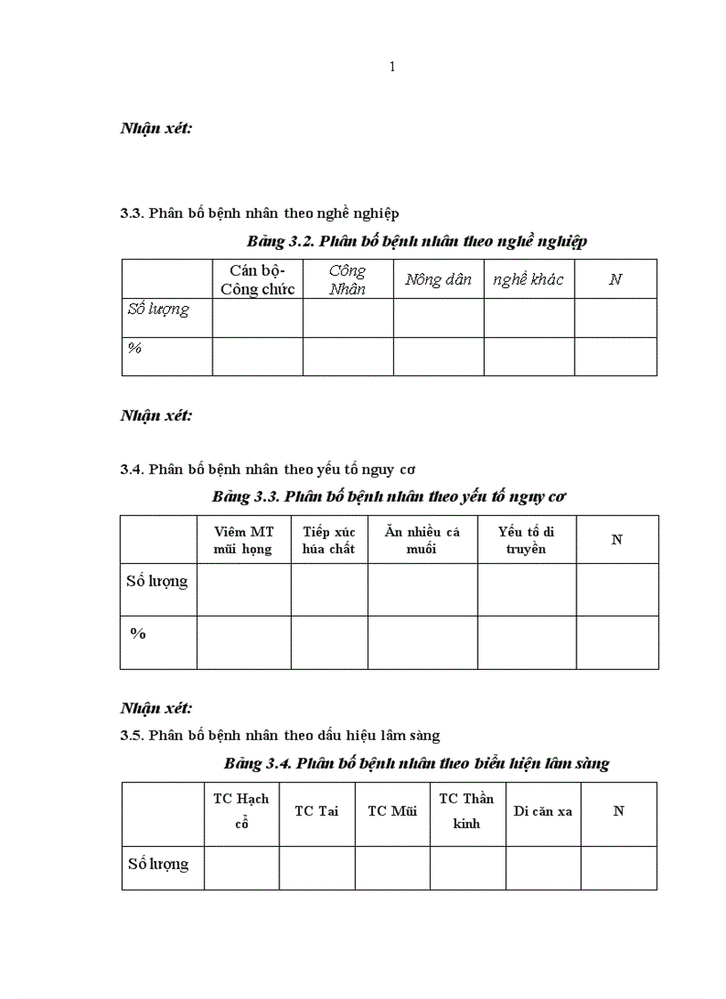 image for page Nghiên cứu đặc điểm lâm sàng mô bệnh học chẩn đoán hình ảnh của hạch cổ di căn trong ung thư vòm mũi họng