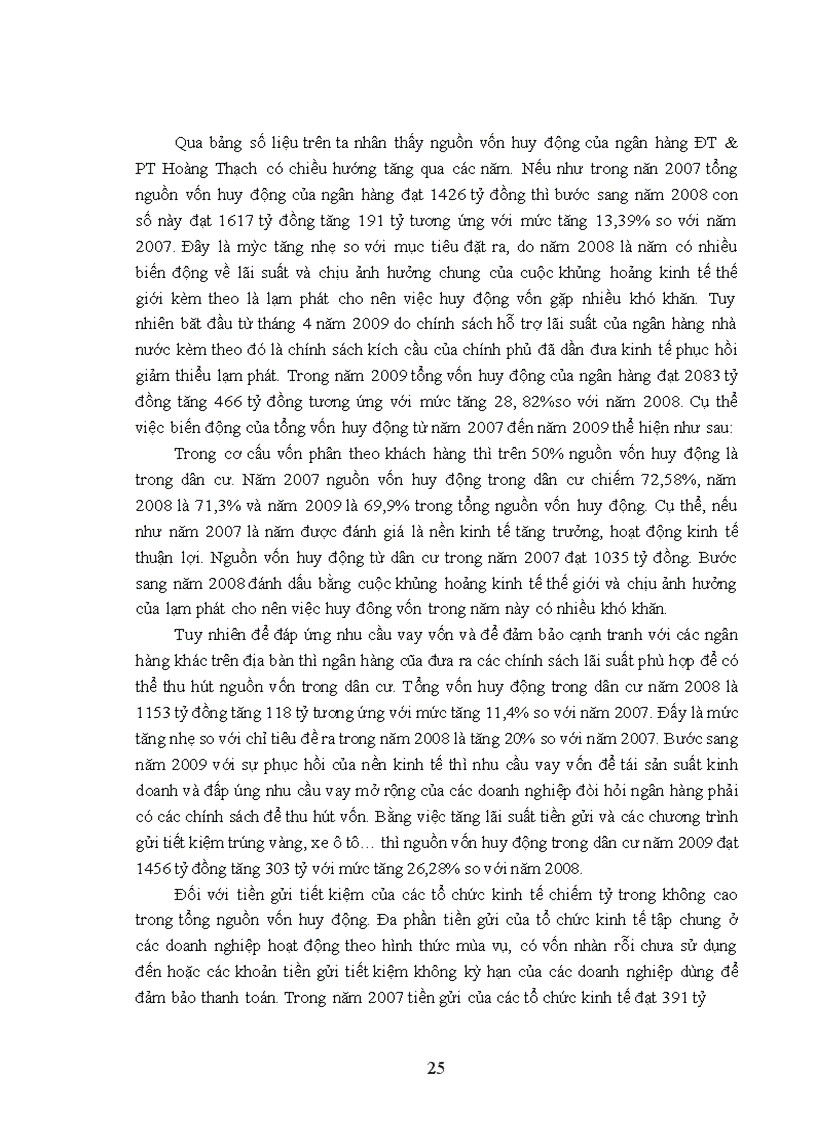 image for page Giải pháp nâng cao hiệu quả tín dụng trung dài hạn tại ngân hàng ĐT PT Hải Dương Chi nhánh Hoàng Thạch