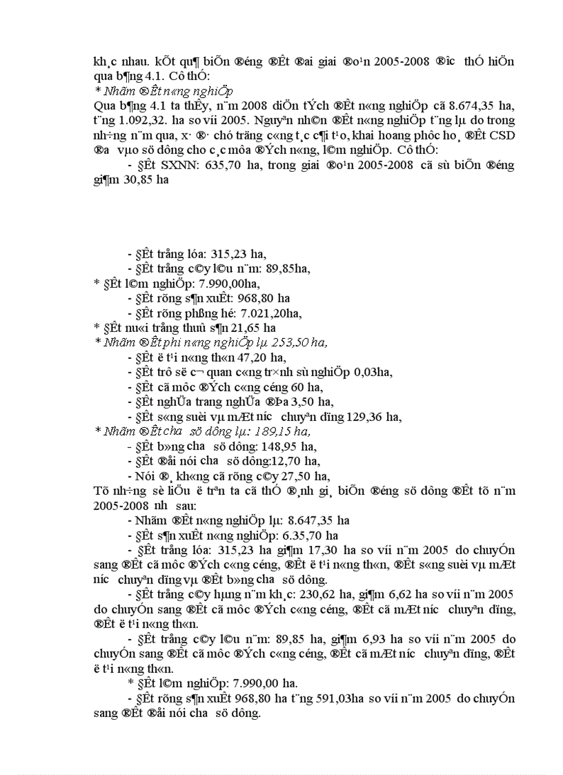 image for page Đánh giá công tác thực hiện quy hoạch sử dụng đất của UBND xã phúc sơn huyện Chiêm Hoá tỉnh Tuyên Quang giai đoạn 2005 2008