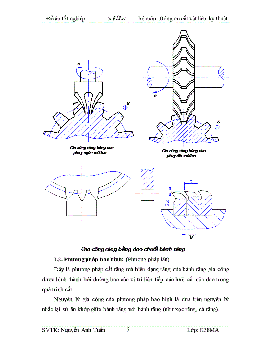 image for page Thiết kế và lập qui trình chế tạo Dao Xọc răng trong
