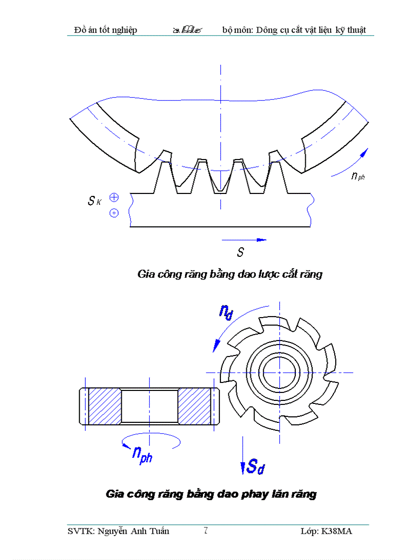 image for page Thiết kế và lập qui trình chế tạo Dao Xọc răng trong