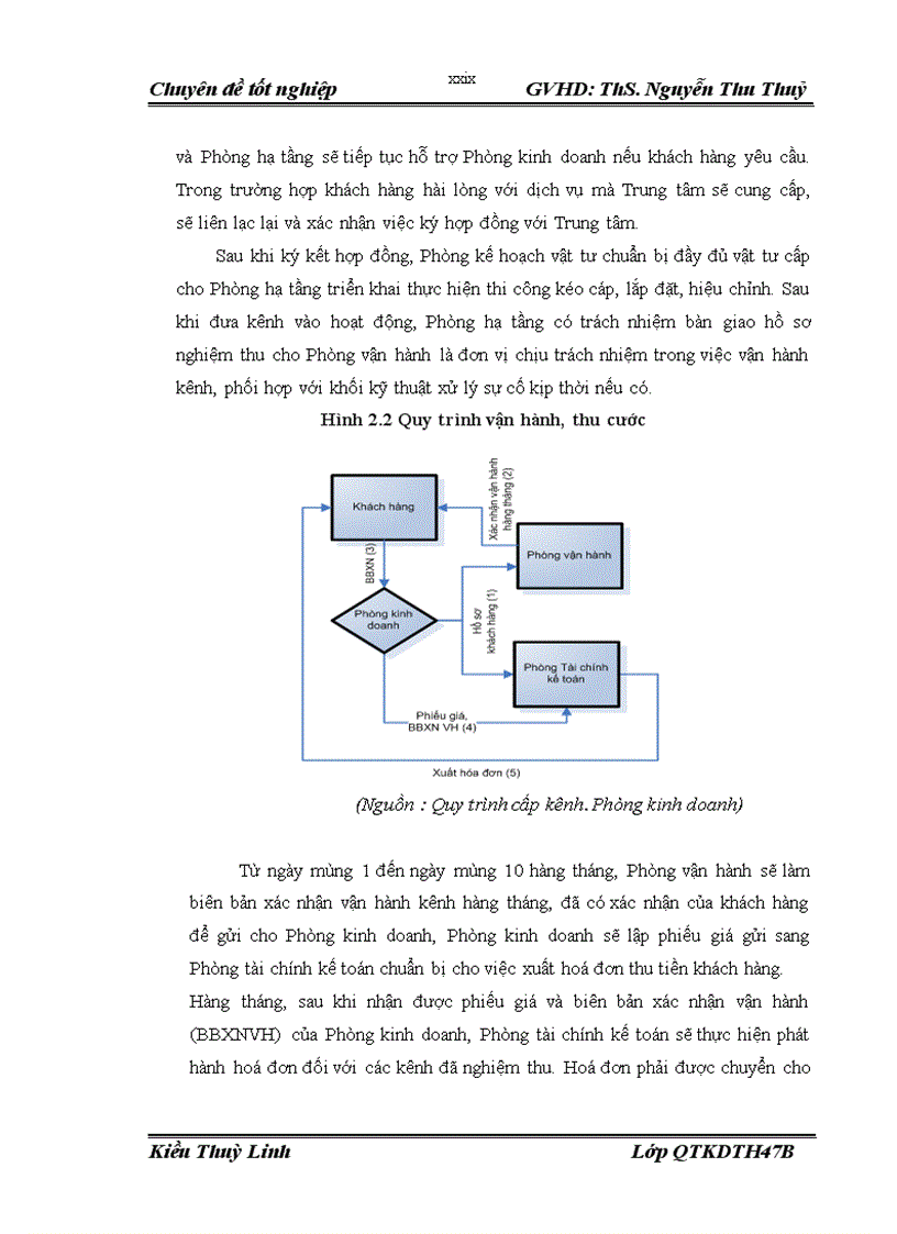 image for page Hoàn thiện công tác trả lương trả thưởng tại Trung tâm truyền dẫn Viễn thông Điện lực
