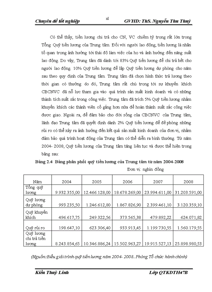 image for page Hoàn thiện công tác trả lương trả thưởng tại Trung tâm truyền dẫn Viễn thông Điện lực