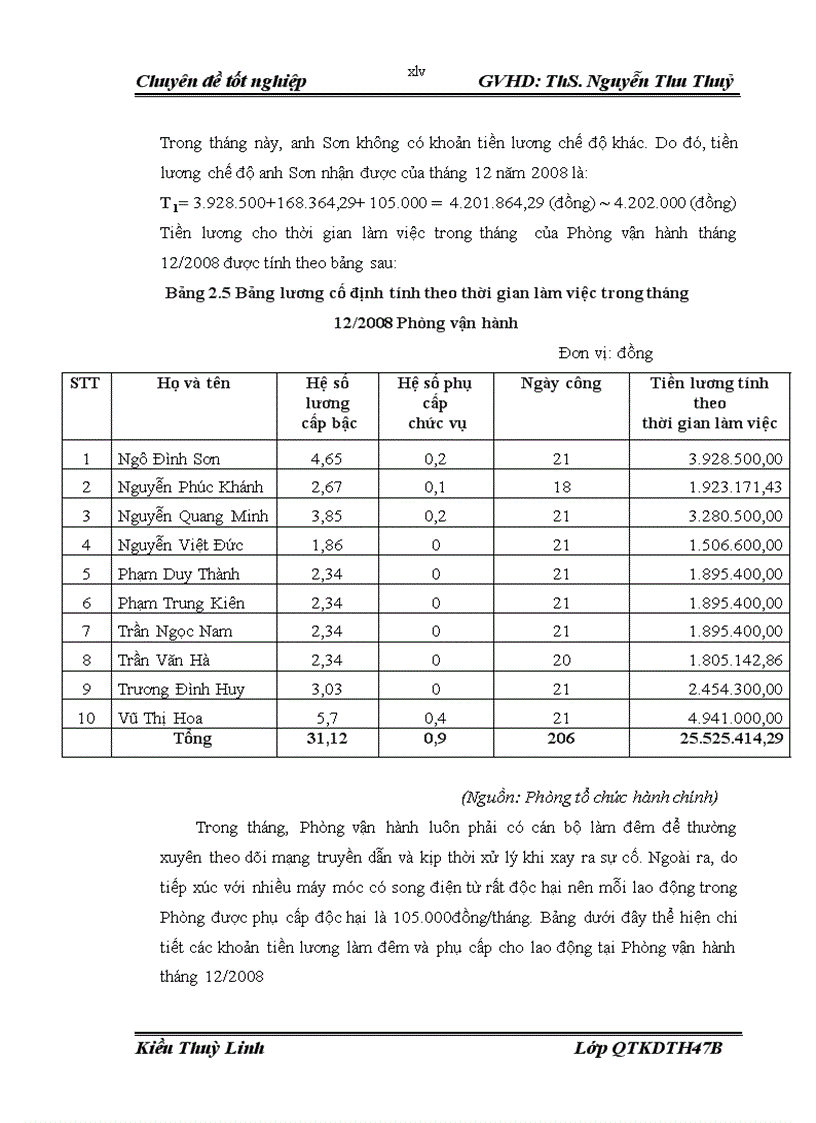 image for page Hoàn thiện công tác trả lương trả thưởng tại Trung tâm truyền dẫn Viễn thông Điện lực