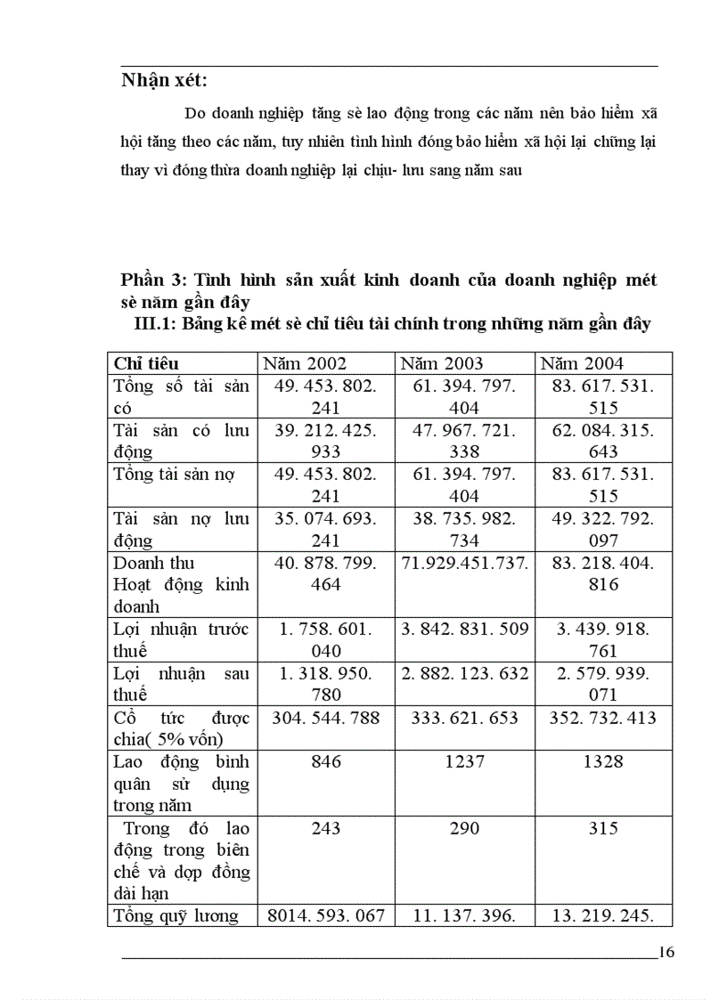 image for page Báo cáo thực tập tổng hợp tại Công ty cổ phần Thành Công thuộc tổng công ty đầu tư phát triển nhà đô thị