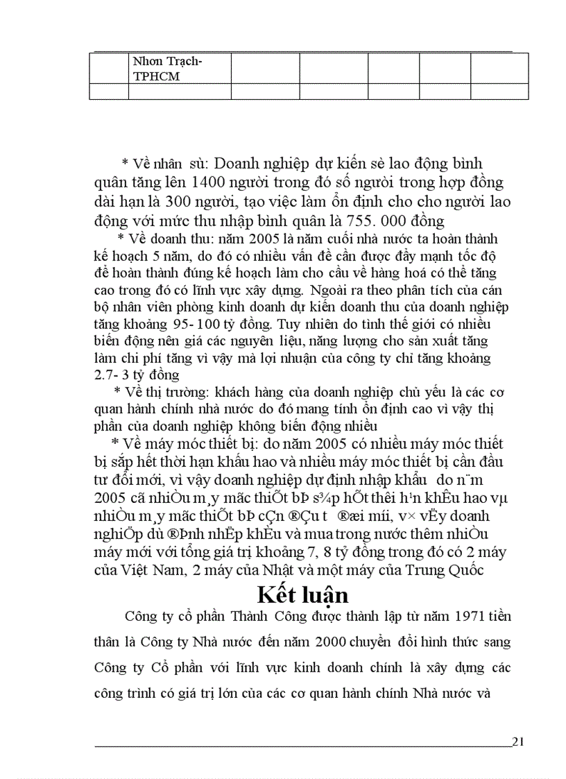 image for page Báo cáo thực tập tổng hợp tại Công ty cổ phần Thành Công thuộc tổng công ty đầu tư phát triển nhà đô thị