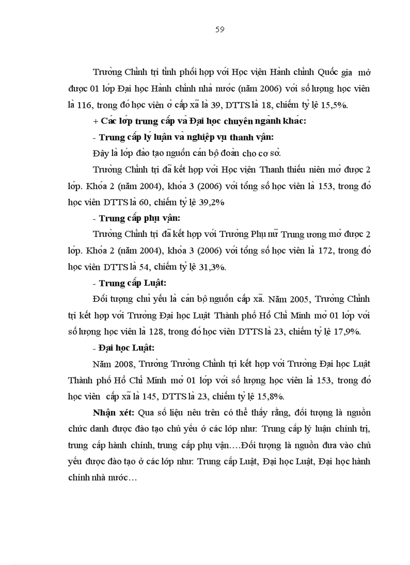 image for page Đào tạo nguồn cán bộ công chức cấp xã là người dân tộc thiểu số ở tỉnh DăkLăk