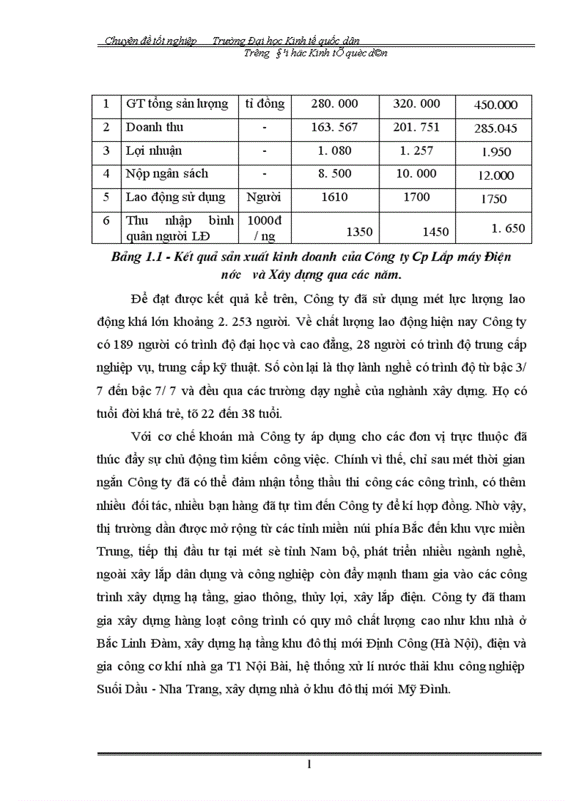 image for page Hoàn thiện hạch toán nguyên vật liệu tại công ty cổ phần lắp máy điện nước và xây dựng 1