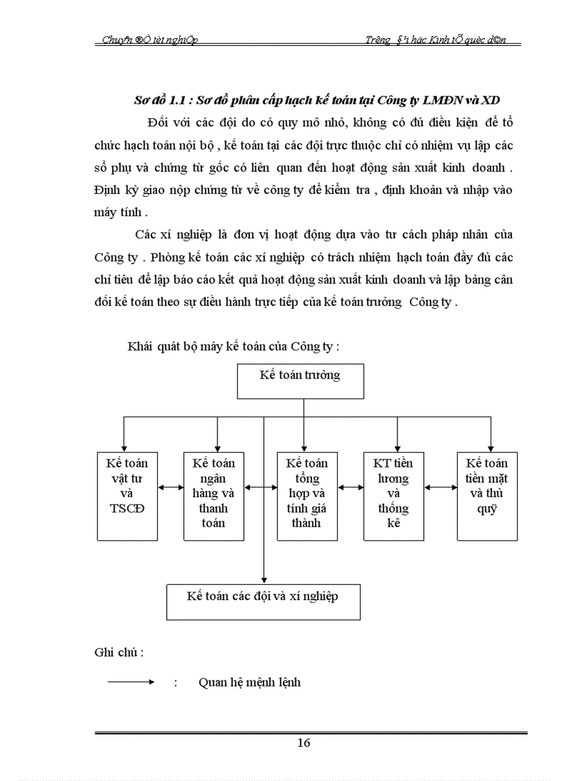 image for page Hoàn thiện hạch toán nguyên vật liệu tại công ty cổ phần lắp máy điện nước và xây dựng 1