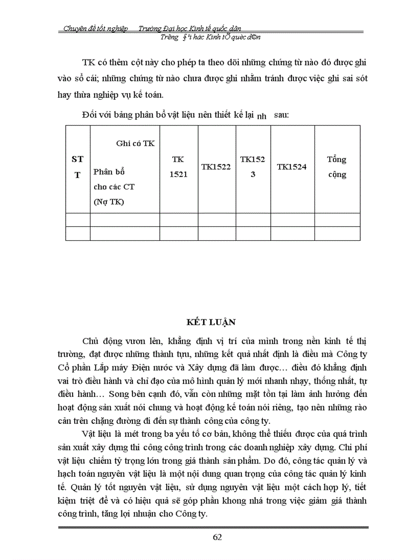image for page Hoàn thiện hạch toán nguyên vật liệu tại công ty cổ phần lắp máy điện nước và xây dựng 1