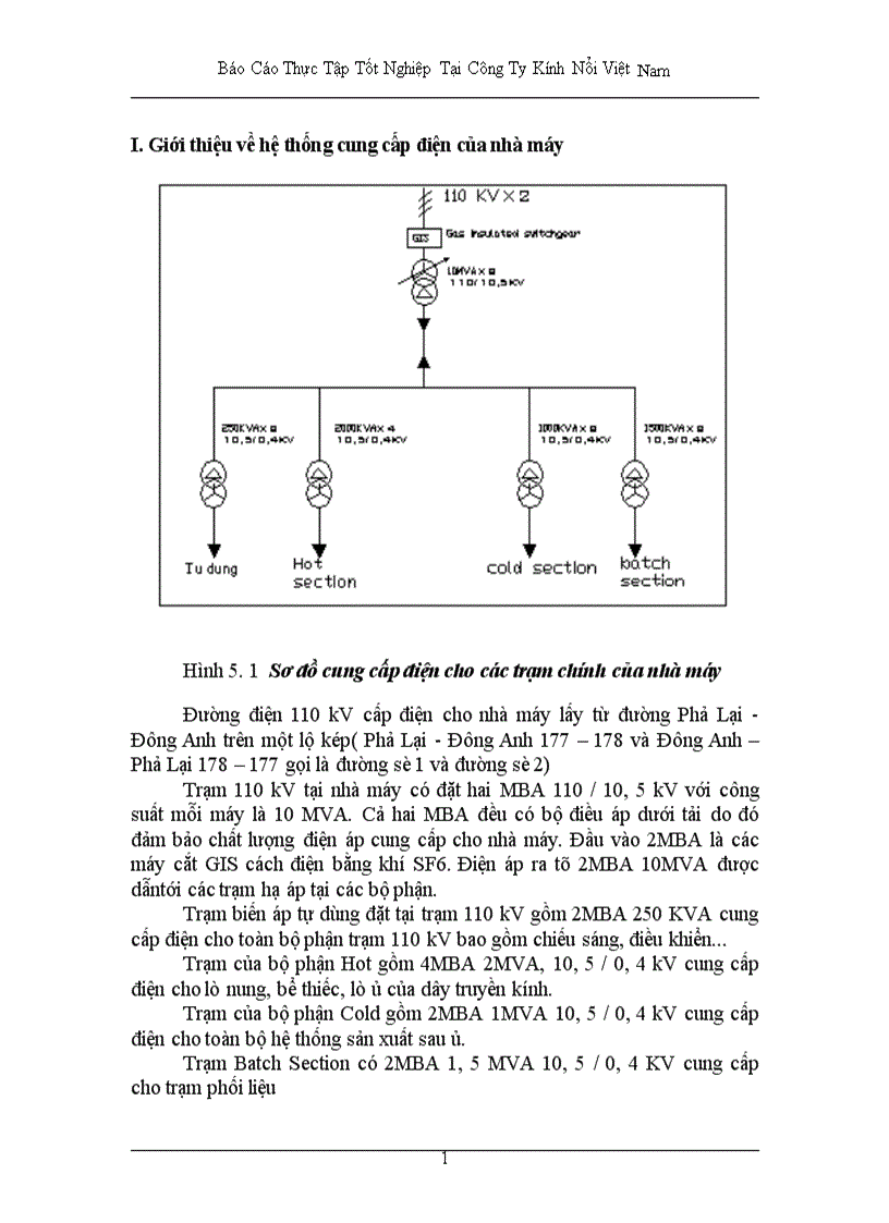 image for page Thực Tập Tốt Nghiệp Tại Công Ty Kính Nổi Việt Nam 1