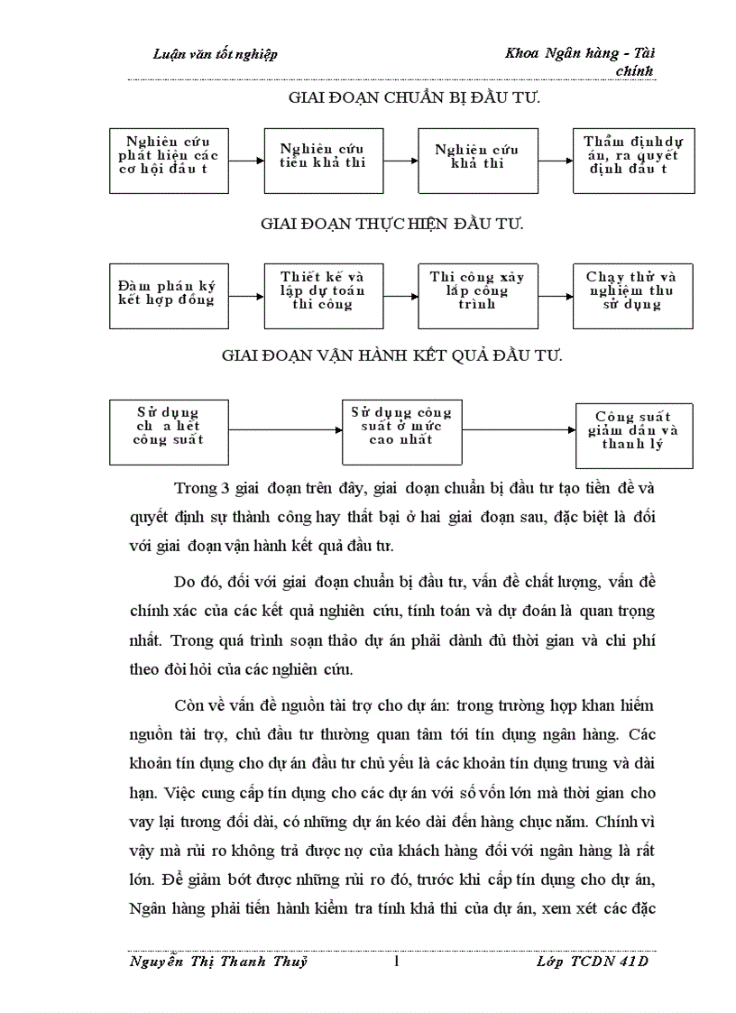 image for page Nâng cao chất lượng thẩm định tài chính dự án trong hoạt động cho vay tại Ngân Hàng Ngoại Thương Việt Nam