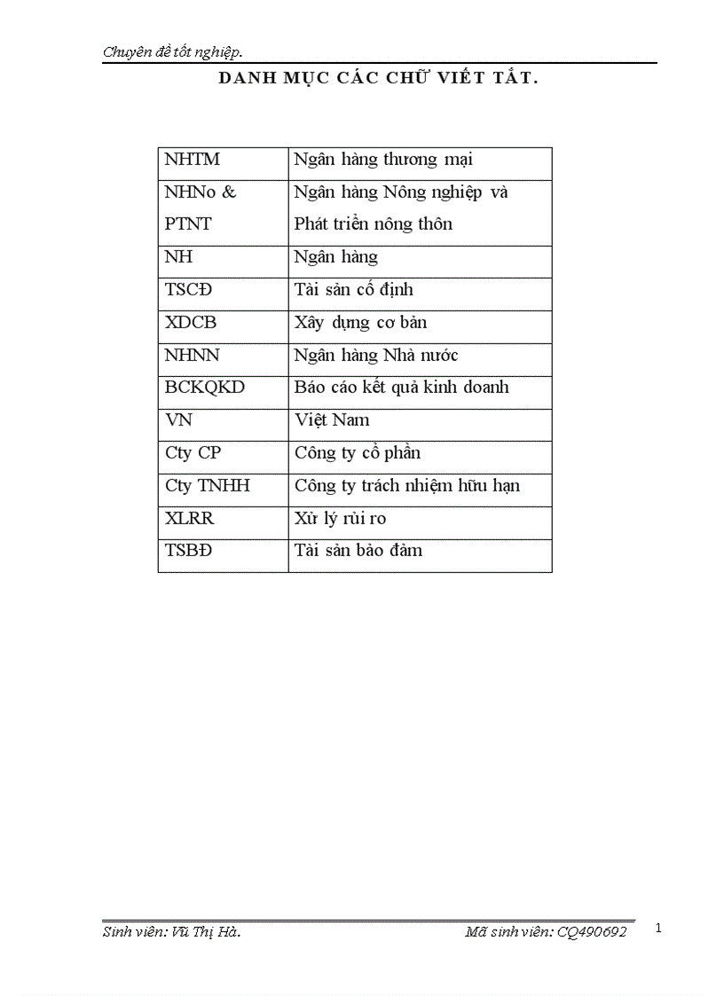 image for page Nâng cao chất lượng tín dụng trung và dài hạn tại Chi nhánh NHNo PTNT Thăng Long