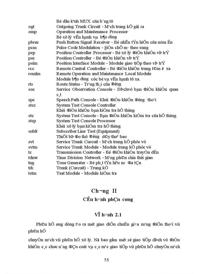 image for page Tổng quan về hệ thống tổng đài Neax 61e