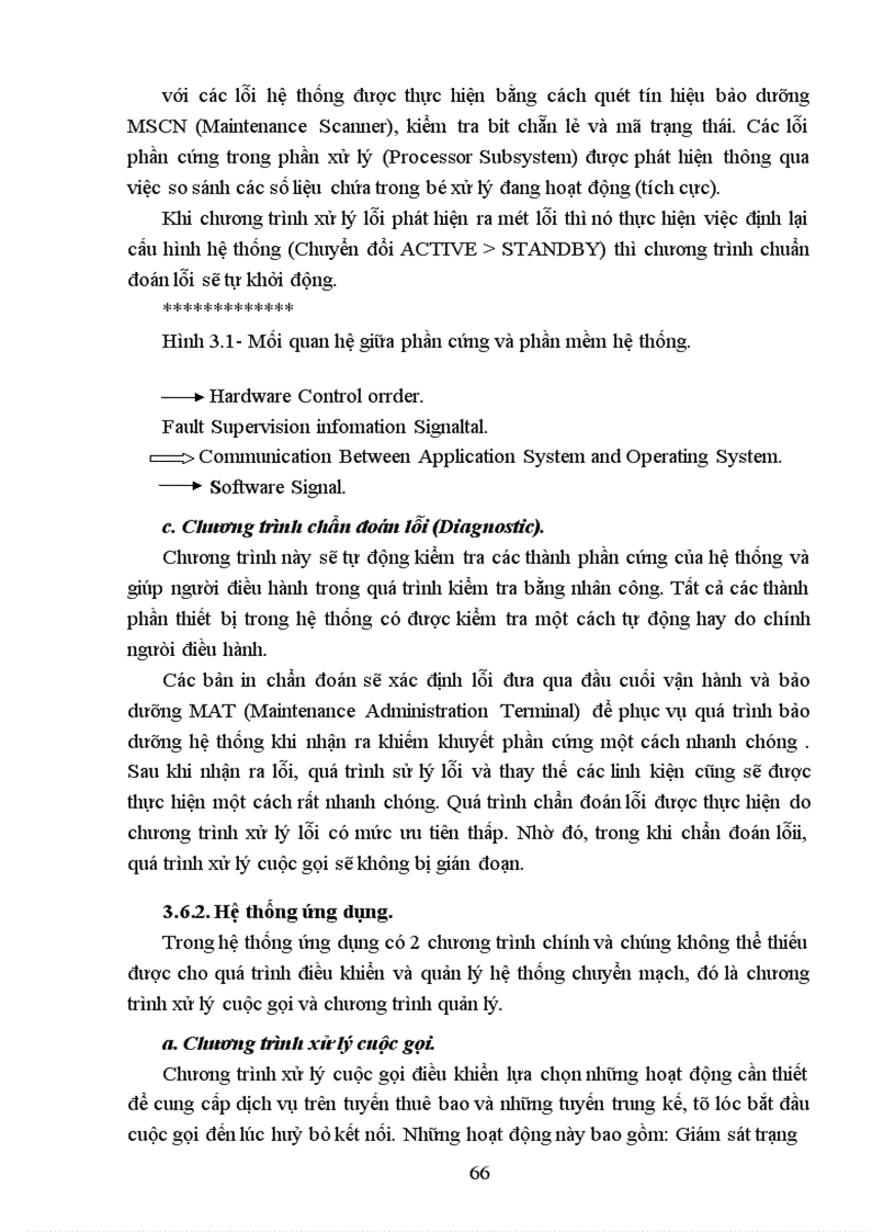 image for page Tổng quan về hệ thống tổng đài Neax 61e