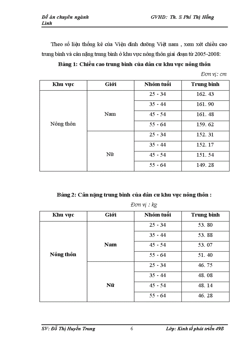 image for page Giải pháp nâng cao chất lượng lao động nông thôn Việt Nam giai đoạn 2011 2015