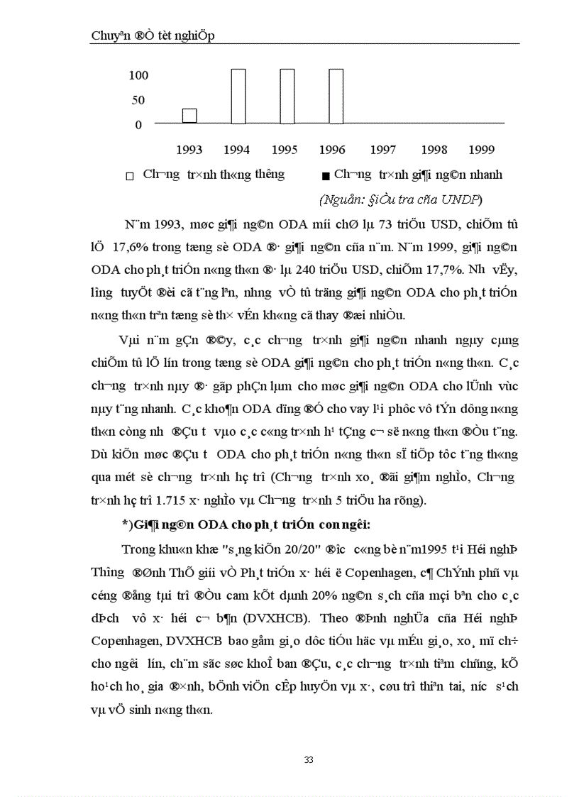 image for page Những giải pháp nhằm đẩy nhanh tiến độ giải ngân nguồn vốn hỗ trợ phát triển chính thức ODA tại Việt Nam giai đoạn 2001 2005 1