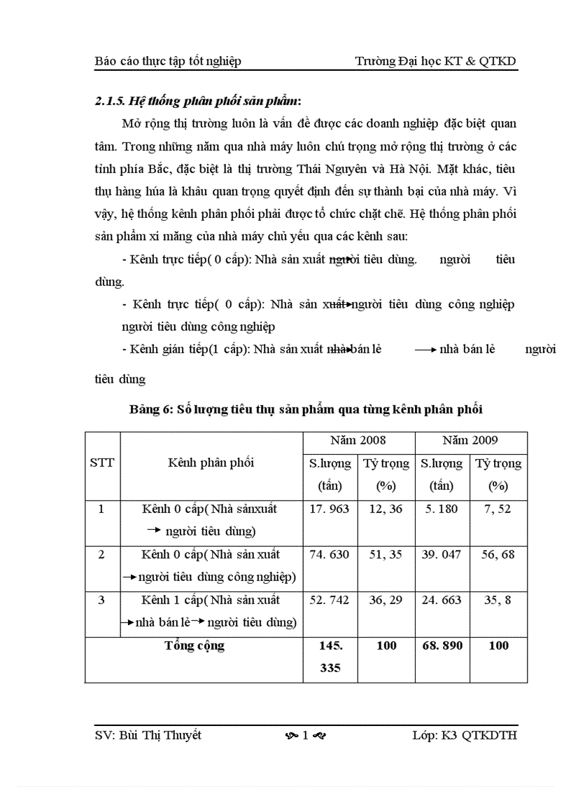 image for page Phân tích hoạt động sản xuất kinh doanh của nhà máy xi măng Lưu Xá