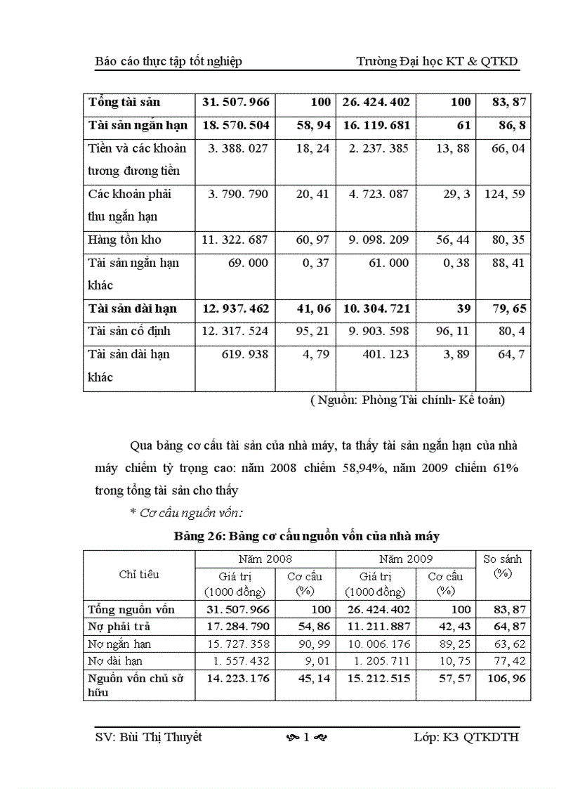 image for page Phân tích hoạt động sản xuất kinh doanh của nhà máy xi măng Lưu Xá