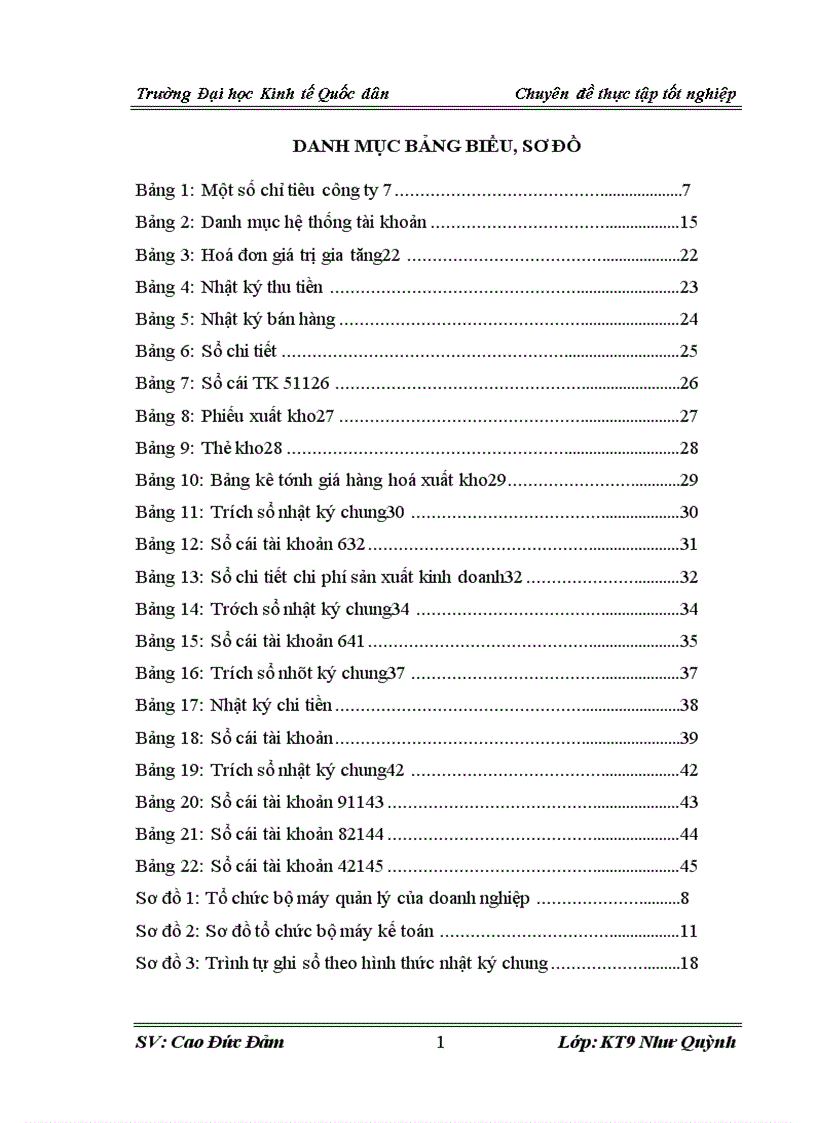 image for page Kế toán bán hàng và xác định kết quả kinh doanh tại công ty TNHH Thương mại và dịch vụ Phú Quân