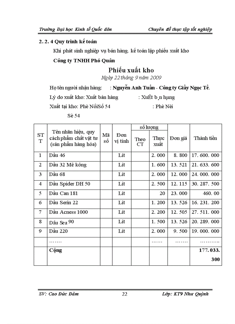 image for page Kế toán bán hàng và xác định kết quả kinh doanh tại công ty TNHH Thương mại và dịch vụ Phú Quân
