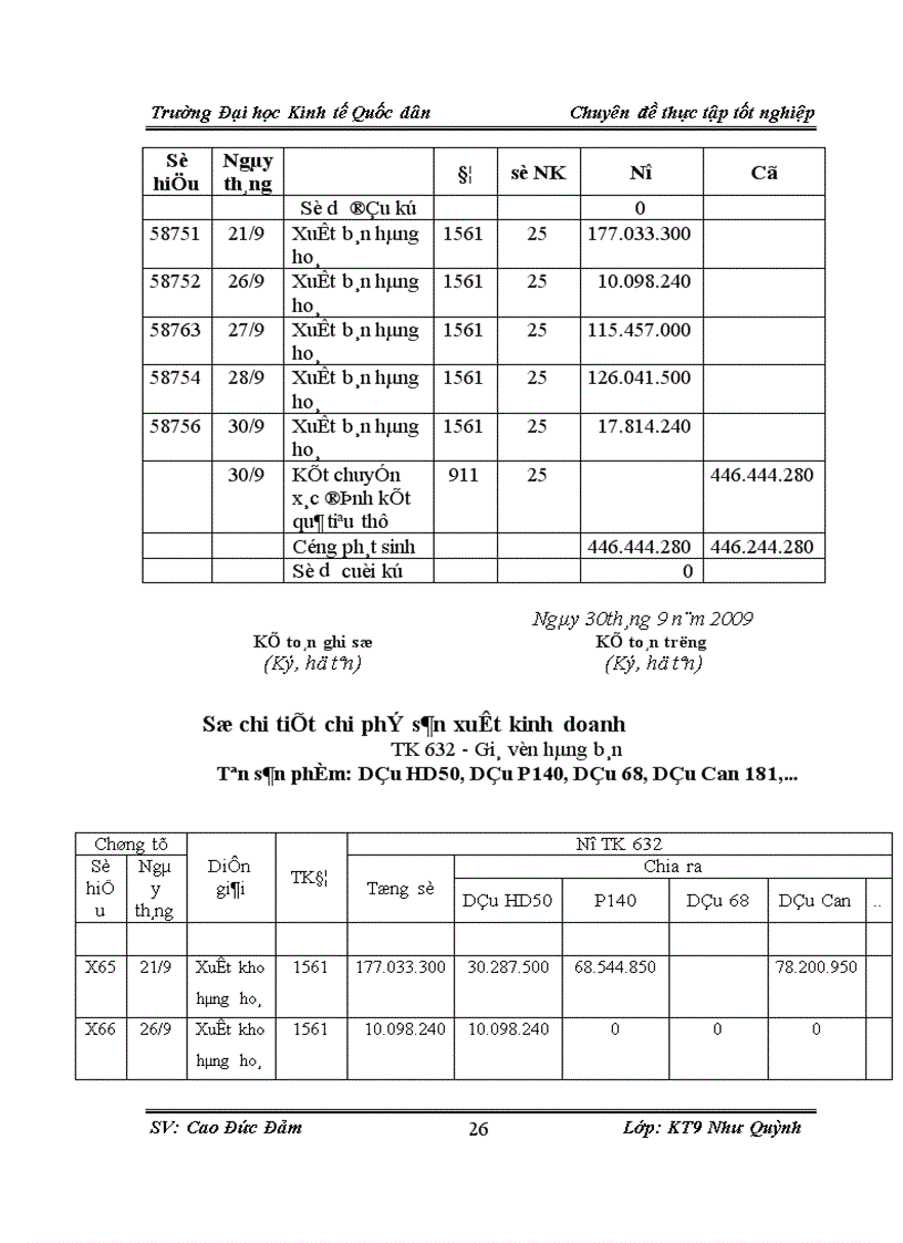 image for page Kế toán bán hàng và xác định kết quả kinh doanh tại công ty TNHH Thương mại và dịch vụ Phú Quân