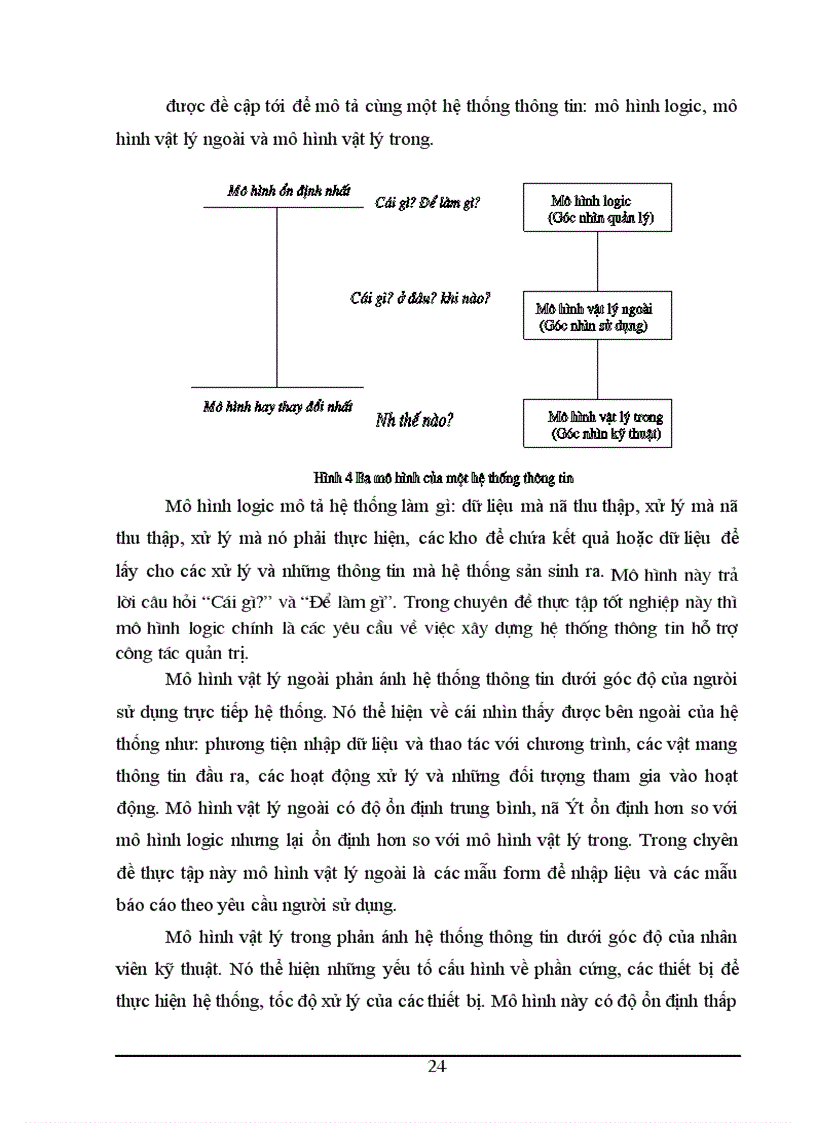 image for page Xây dựng hệ thống thông tin hỗ trợ công tác quản lý thu BHXH BHYT bắt buộc tại BHXH tỉnh Hải Dương