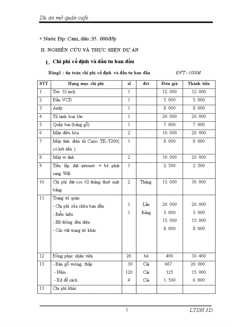 image for page Dự án mở quán cafe
