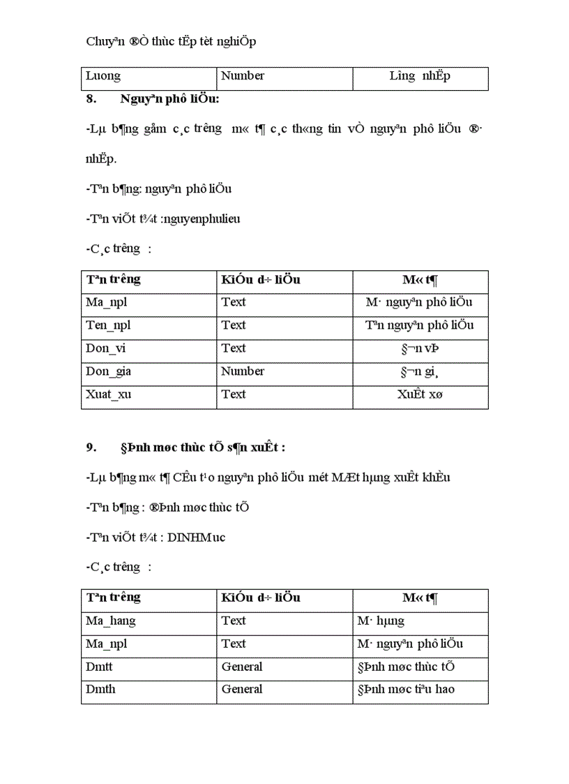 image for page Xây dựng hệ thống thông tin quản lý hoạt động xuất nhập khẩu hàng đầu tư gia công từ nguyên phụ liệu nhập khẩu 1