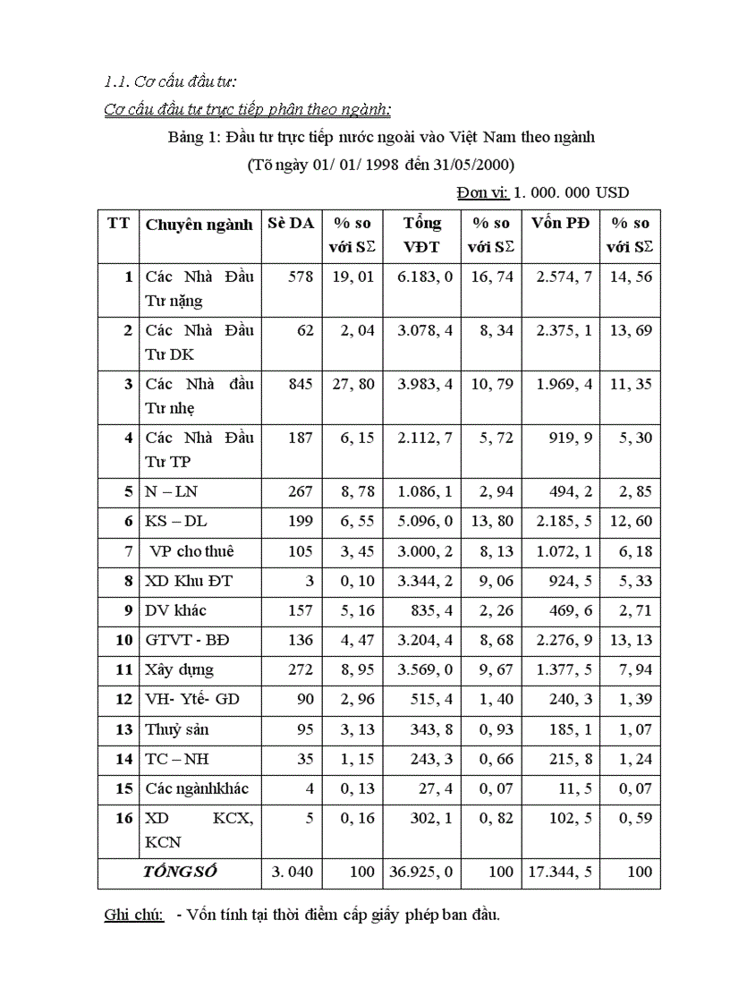 image for page Một số giải pháp nhằm tăng cường thu hút đầu tư trực tiếp của EU vào Việt Nam 1