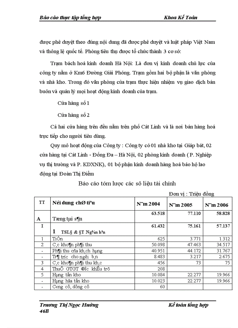 image for page Thực trạng tổ chức bộ máy kế toán và công tác kế toán tại công ty Cổ phần tạp phẩm và Bảo hộ lao động