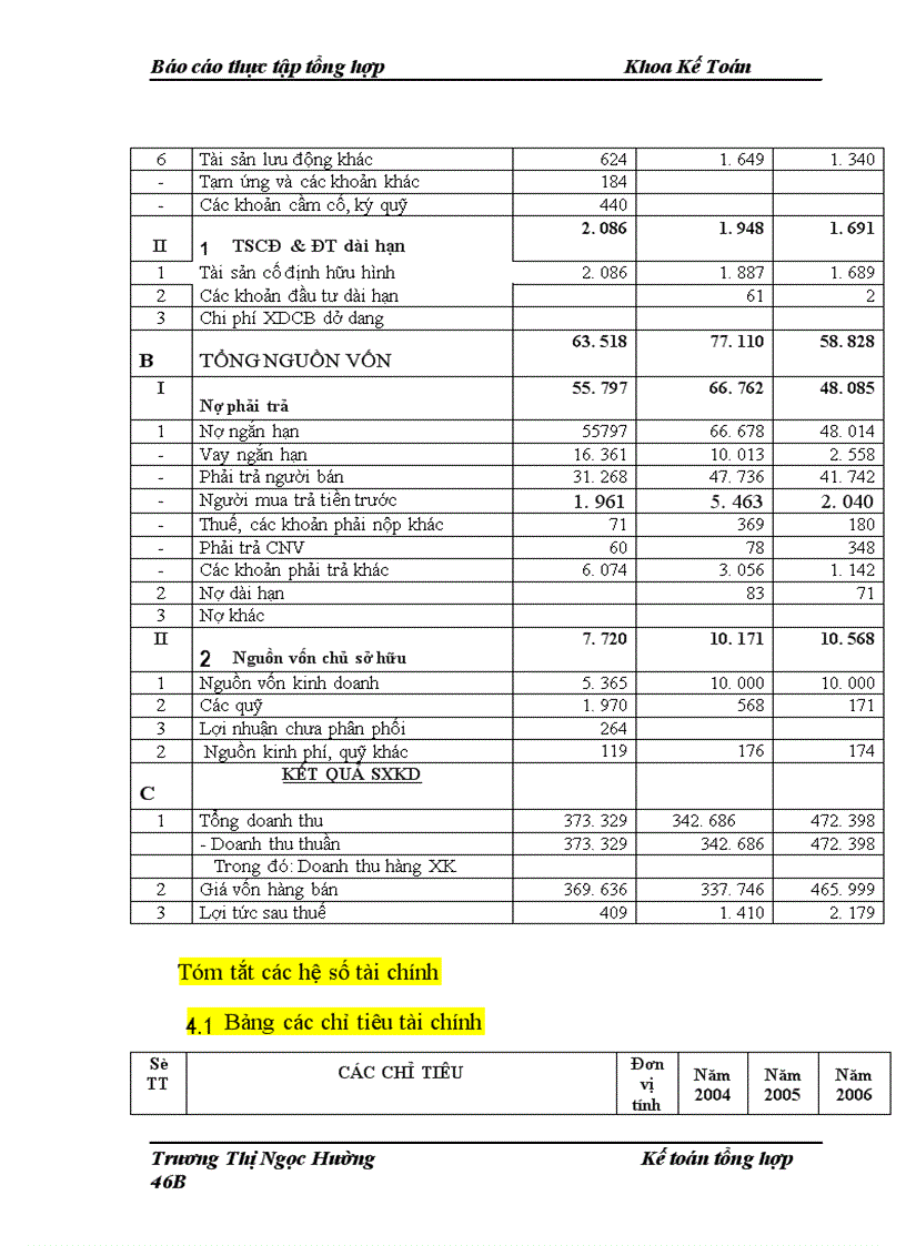 image for page Thực trạng tổ chức bộ máy kế toán và công tác kế toán tại công ty Cổ phần tạp phẩm và Bảo hộ lao động