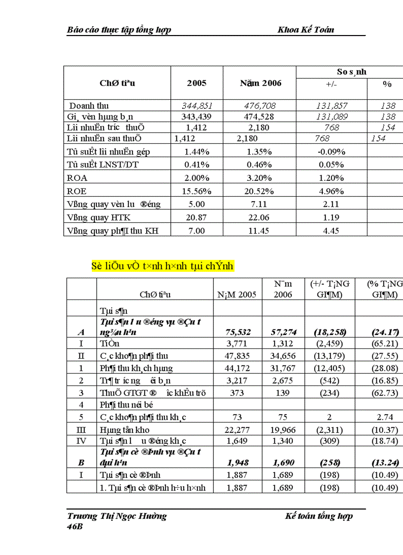 image for page Thực trạng tổ chức bộ máy kế toán và công tác kế toán tại công ty Cổ phần tạp phẩm và Bảo hộ lao động