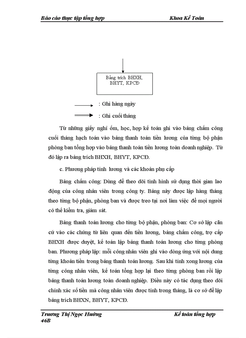 image for page Thực trạng tổ chức bộ máy kế toán và công tác kế toán tại công ty Cổ phần tạp phẩm và Bảo hộ lao động