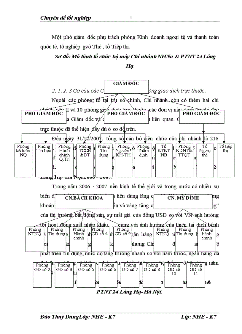 image for page Một số giải pháp nhằm tăng thu giảm chi phí nâng cao hiệu quả kinh doanh tại chi nhánh NHNo PTNT 24 Láng Hạ Hà Nội 1