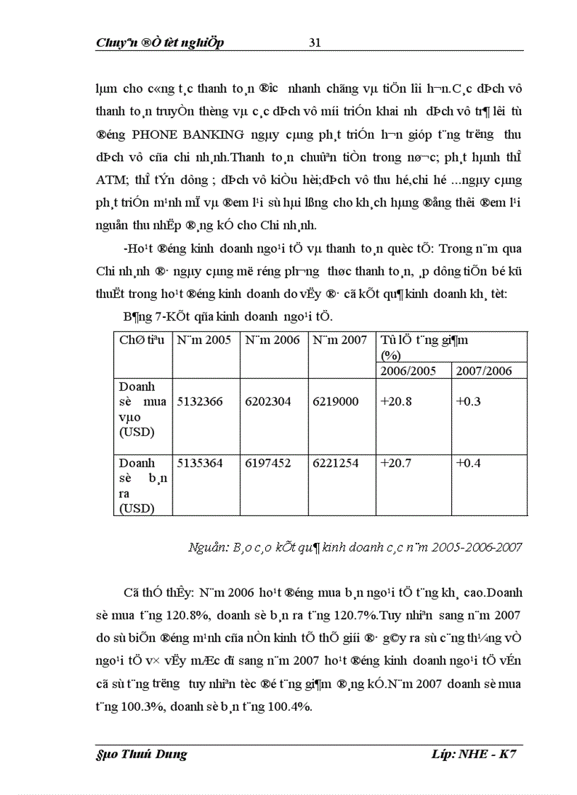 image for page Một số giải pháp nhằm tăng thu giảm chi phí nâng cao hiệu quả kinh doanh tại chi nhánh NHNo PTNT 24 Láng Hạ Hà Nội 1