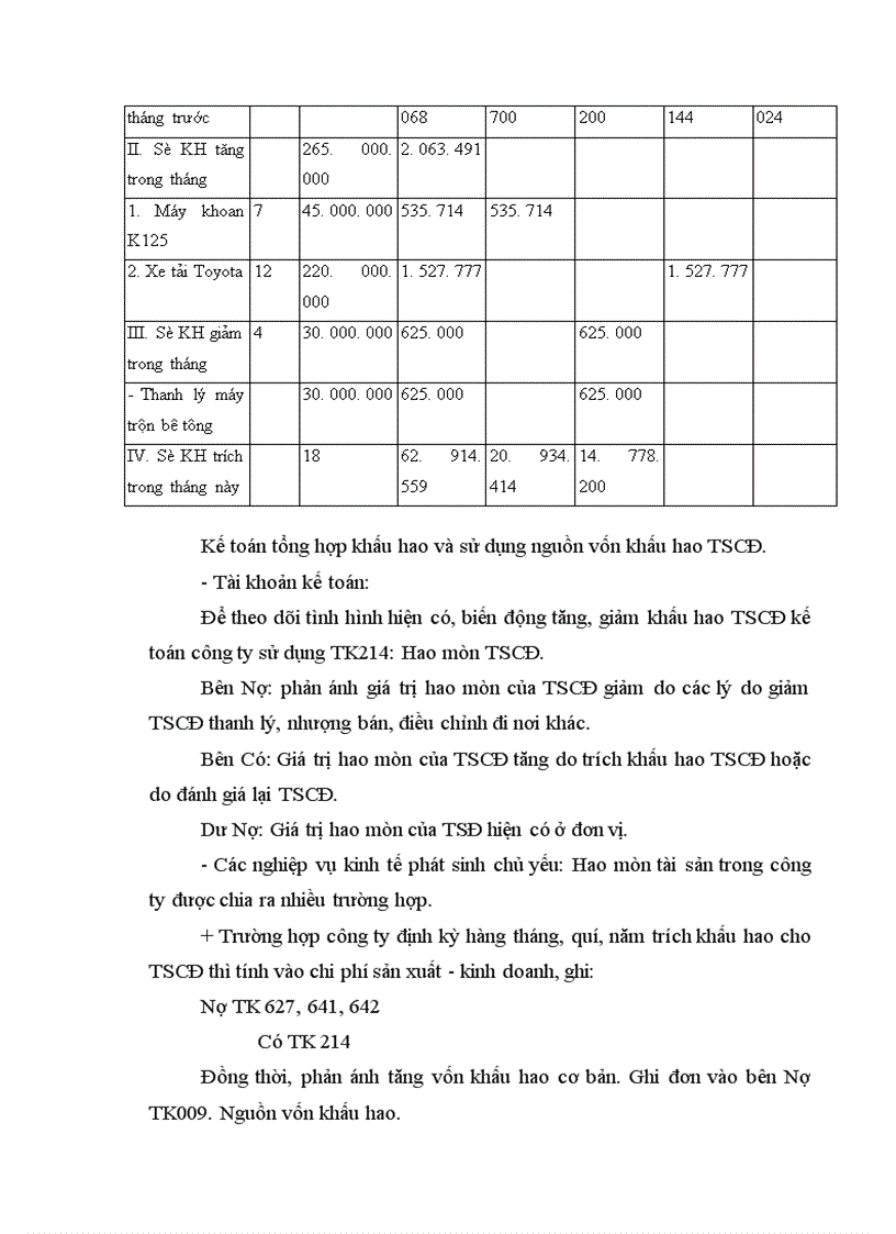 image for page Tổ chức kế toán tại công ty TNHH xây dựng vận tải Phương Duy 1