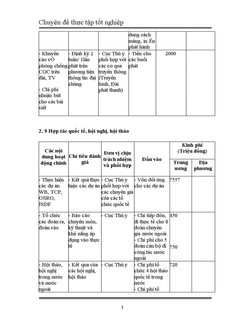 image for page Ảnh hưởng của dịch cúm gia cầm đối với phát triển ngành chăn nuôi gia cầm Việt Nam