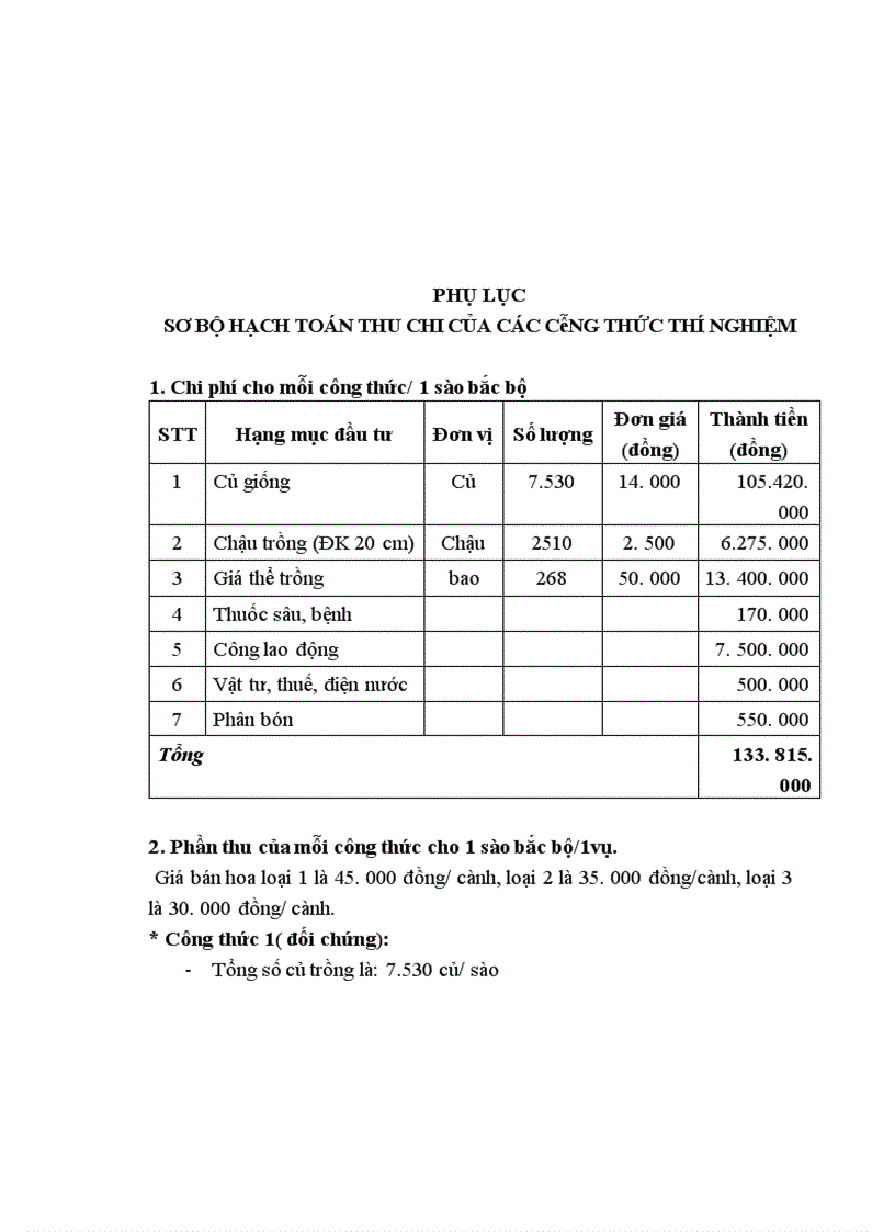 image for page Nghiên cứu ảnh hưởng của độ cao mầm củ đến năng suất chất lượng hoa lily Sorbonne trồng chậu vụ Đông Xuân 2010 2011 tại Thái Nguyên