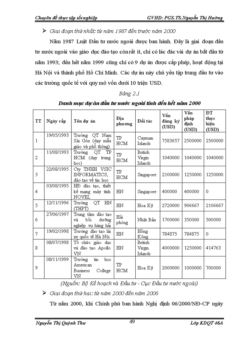 image for page Thu hút đầu tư trực tiếp nước ngoài vào phát triển lĩnh vực dịch vụ trong bối cảnh Việt Nam là thành viên chính thức của WTO