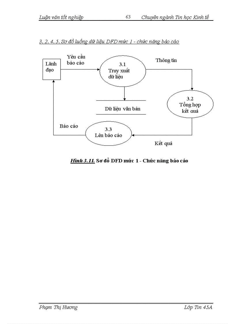 image for page Xây dựng hệ thống thông tin quản lý công văn giấy tờ tại chi nhánh ngân hàng Thăng Long 1