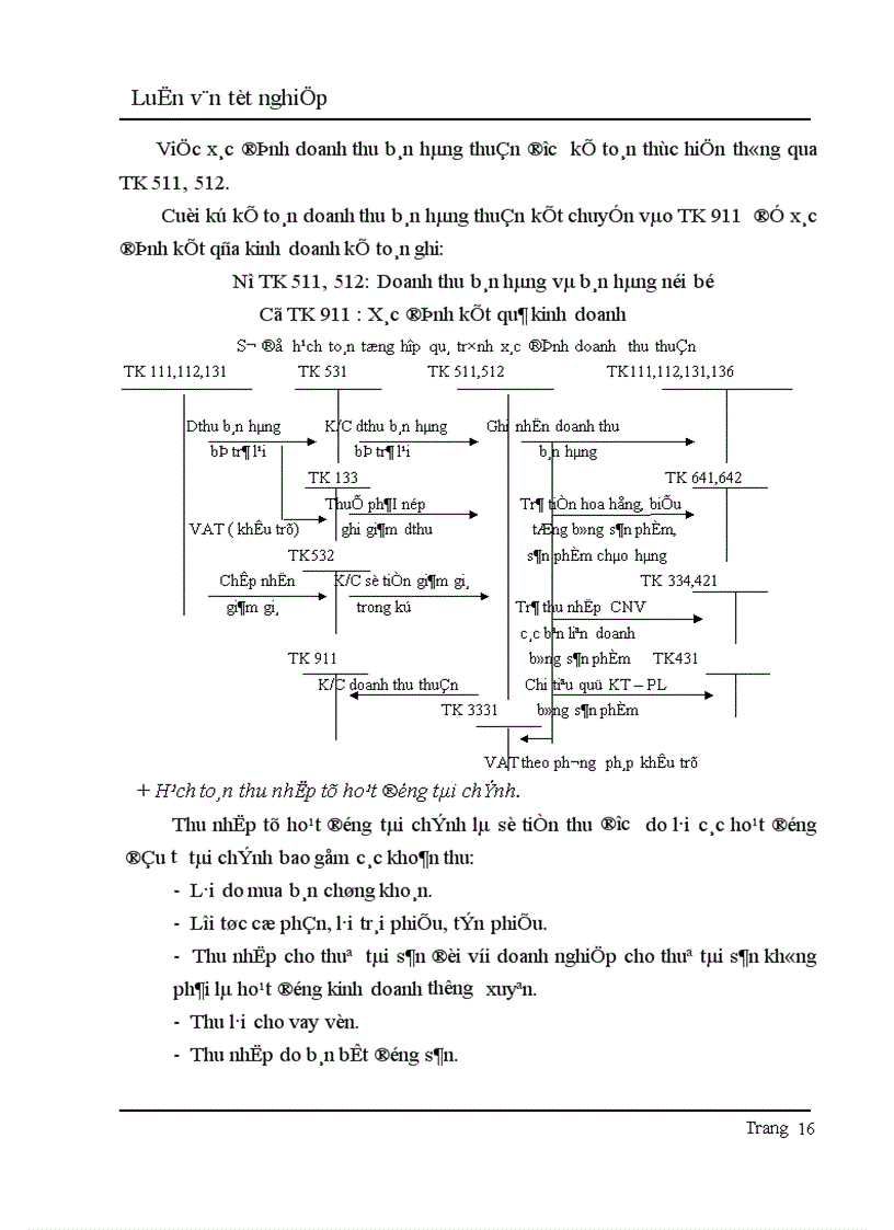 image for page Hạch toán thu nhập và phân phối thu nhập với việc nâng cao hiệu quả 1