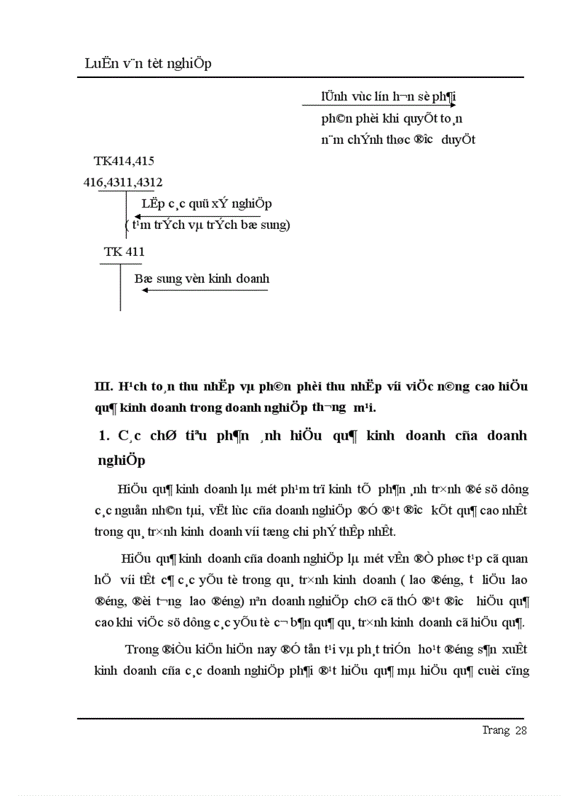 image for page Hạch toán thu nhập và phân phối thu nhập với việc nâng cao hiệu quả 1