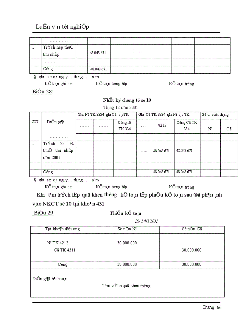 image for page Hạch toán thu nhập và phân phối thu nhập với việc nâng cao hiệu quả 1