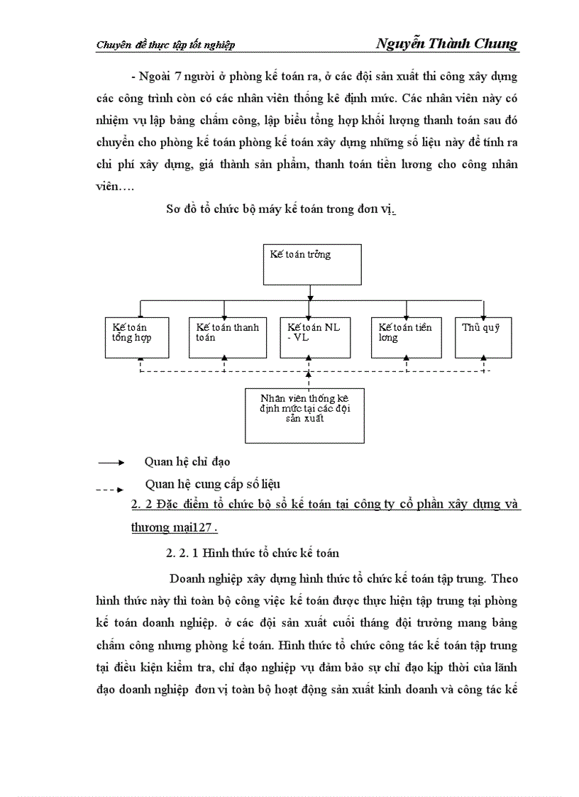 image for page Hoàn thiện công tác kế toán nguyên vật liệu và công cụ dụng cụ tại Công ty cổ phần xây dựng và thương mại127 1