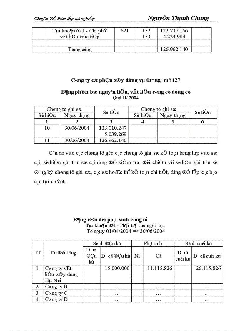 image for page Hoàn thiện công tác kế toán nguyên vật liệu và công cụ dụng cụ tại Công ty cổ phần xây dựng và thương mại127 1